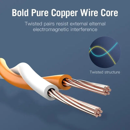 Cable Red Cat7 Sstp Blindado 1m Patch Cord Vention