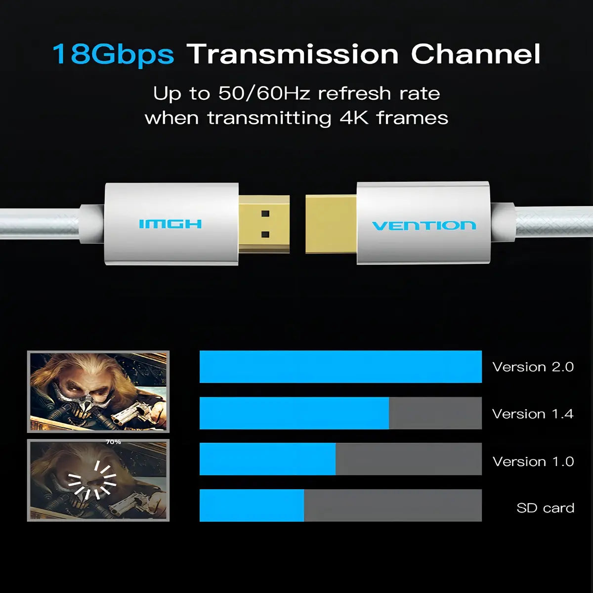 Cable Hdmi 2,0 Premium Cert 4k 1 Mt 18gbps 50/60 Vention