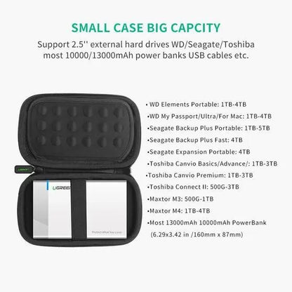 Estuche Portatil Para Disco Duro Externo Cables 3,5 Ugreen Negro