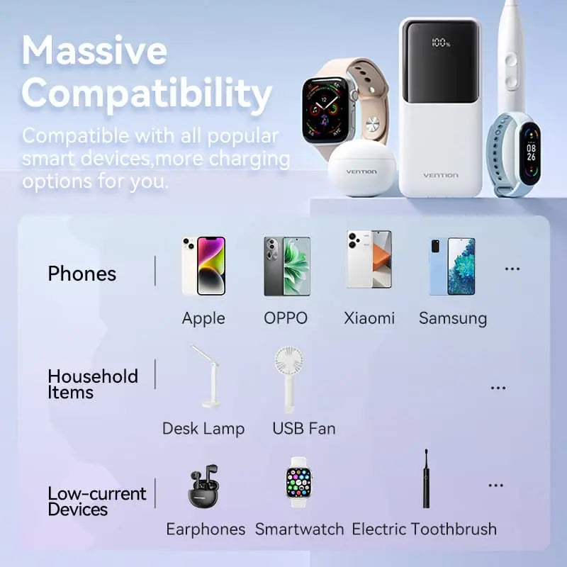 Power Bank Cargador Portatil 10000mah Incluye Cable Vention