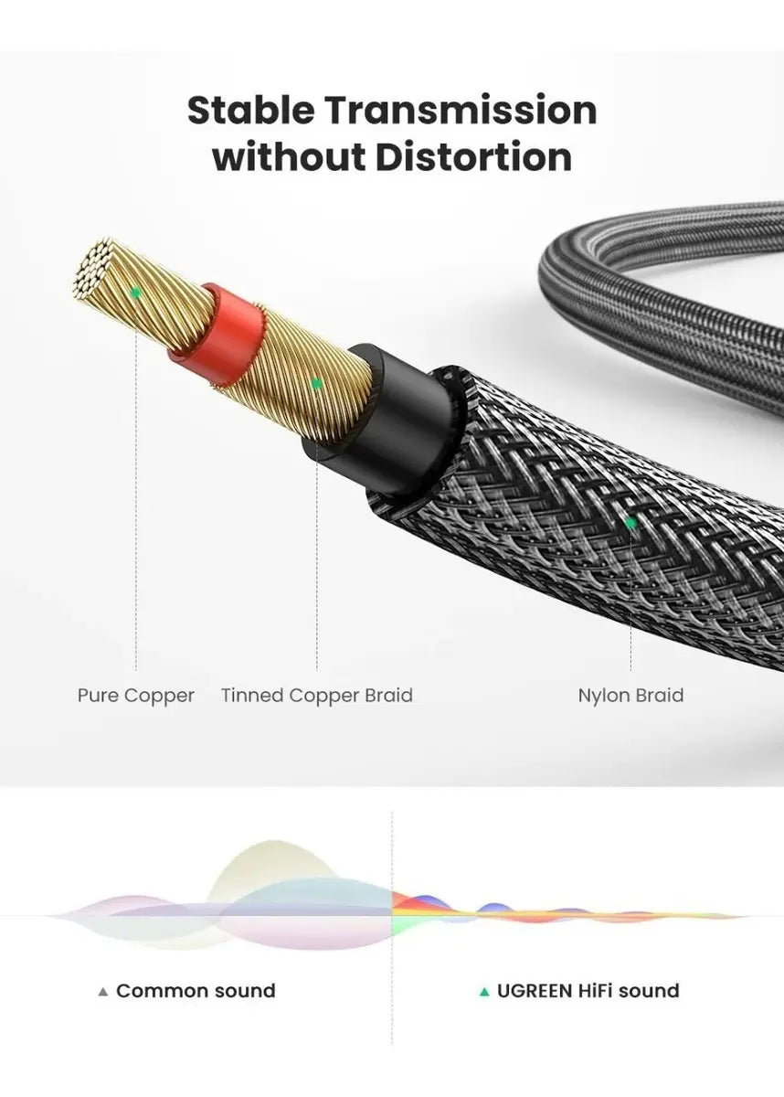 Cable Audio Plug Aux 6,5mm Estereo Gris 2m Trenzado Ugreen