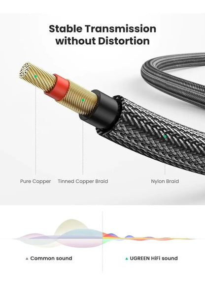 Cable Audio Plug Aux 6,5mm Estereo Gris 2m Trenzado Ugreen