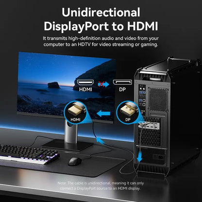 Cable Display Port A Hdmi 2,1 Gamer 8k 4k Hdr 1,8 M Vention