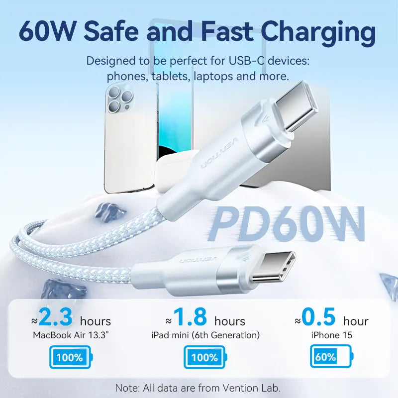 Cable Usb C Carga Y Datos 3a 60w 1 Metro Aluminio Vention Blanco