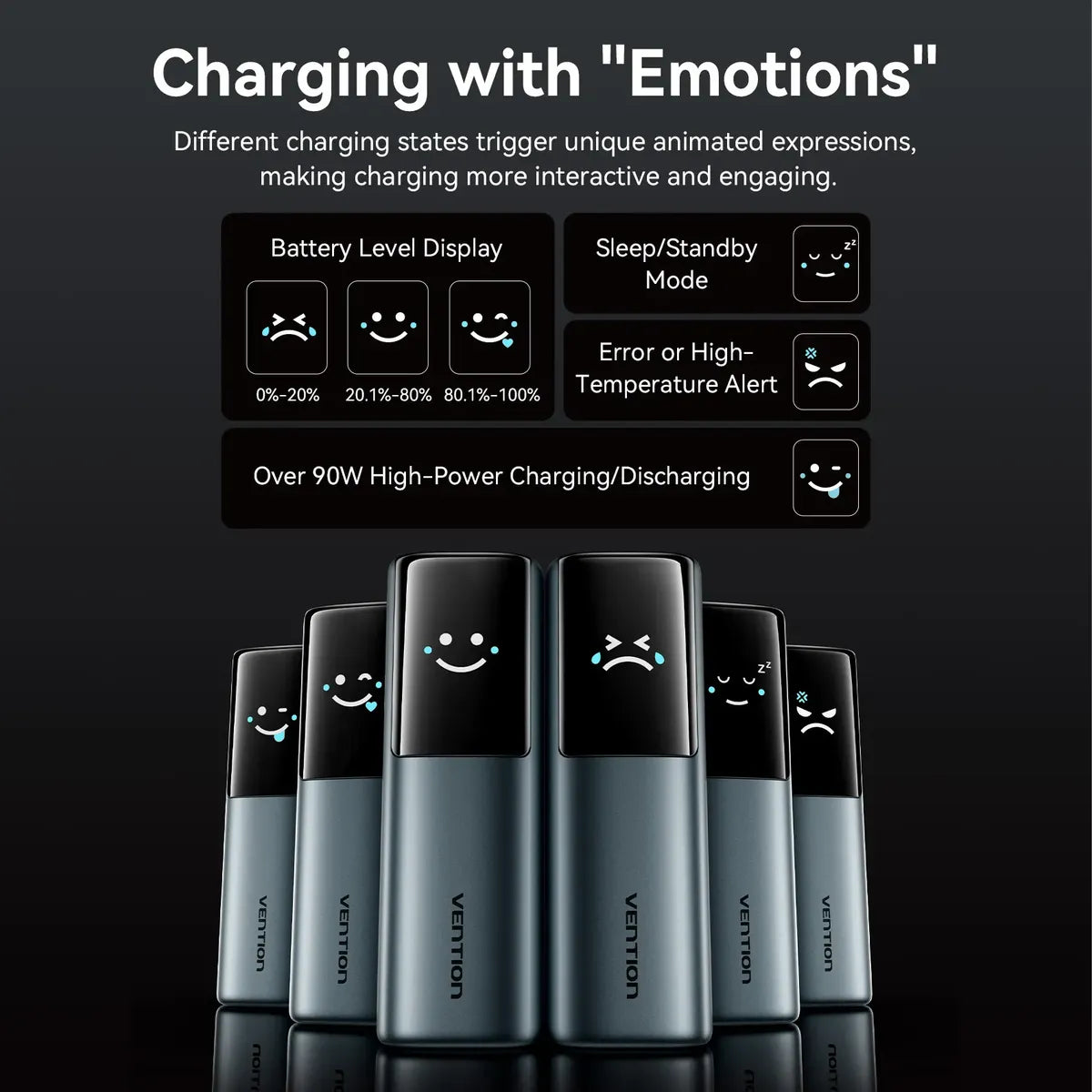 Cargador Portatil Power Bank Usb C 3,0 20000mah 165w Vention Gris