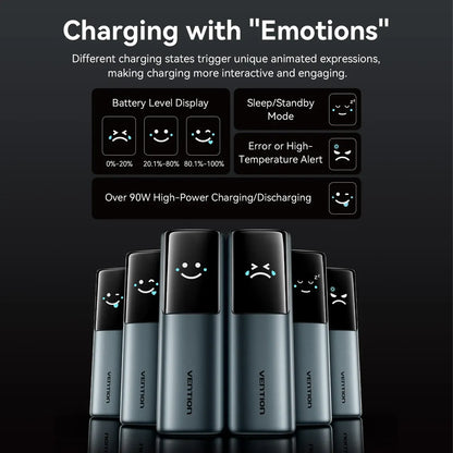 Cargador Portatil Power Bank Usb C 3,0 20000mah 165w Vention Gris