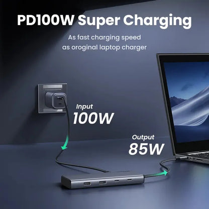 Hub Multipuerto 8 En 1 Usb C A Hdmi 4k60hz Usb 10gbps Ugreen Gris Oscuro