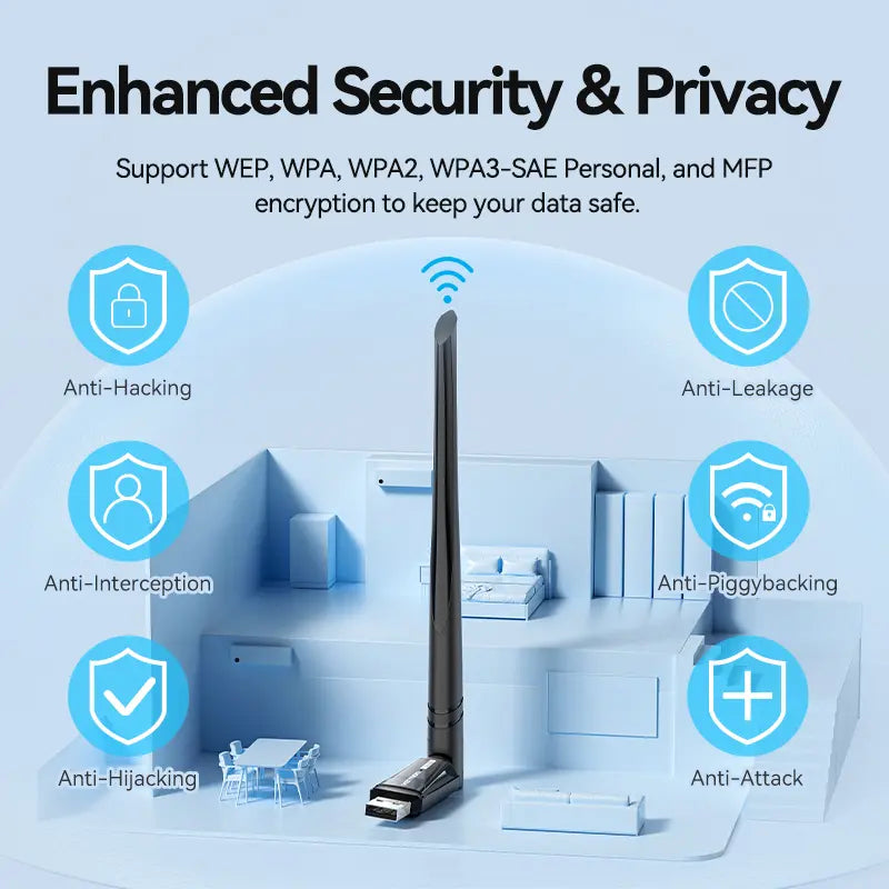 Adaptador Antena Wifi Usb Receptor Inalambrico Vention Kdvb0