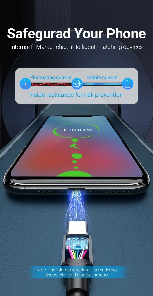 Cable Carga Rapida Datos Celular Usb-c A Usb-c 2m Vention Negro