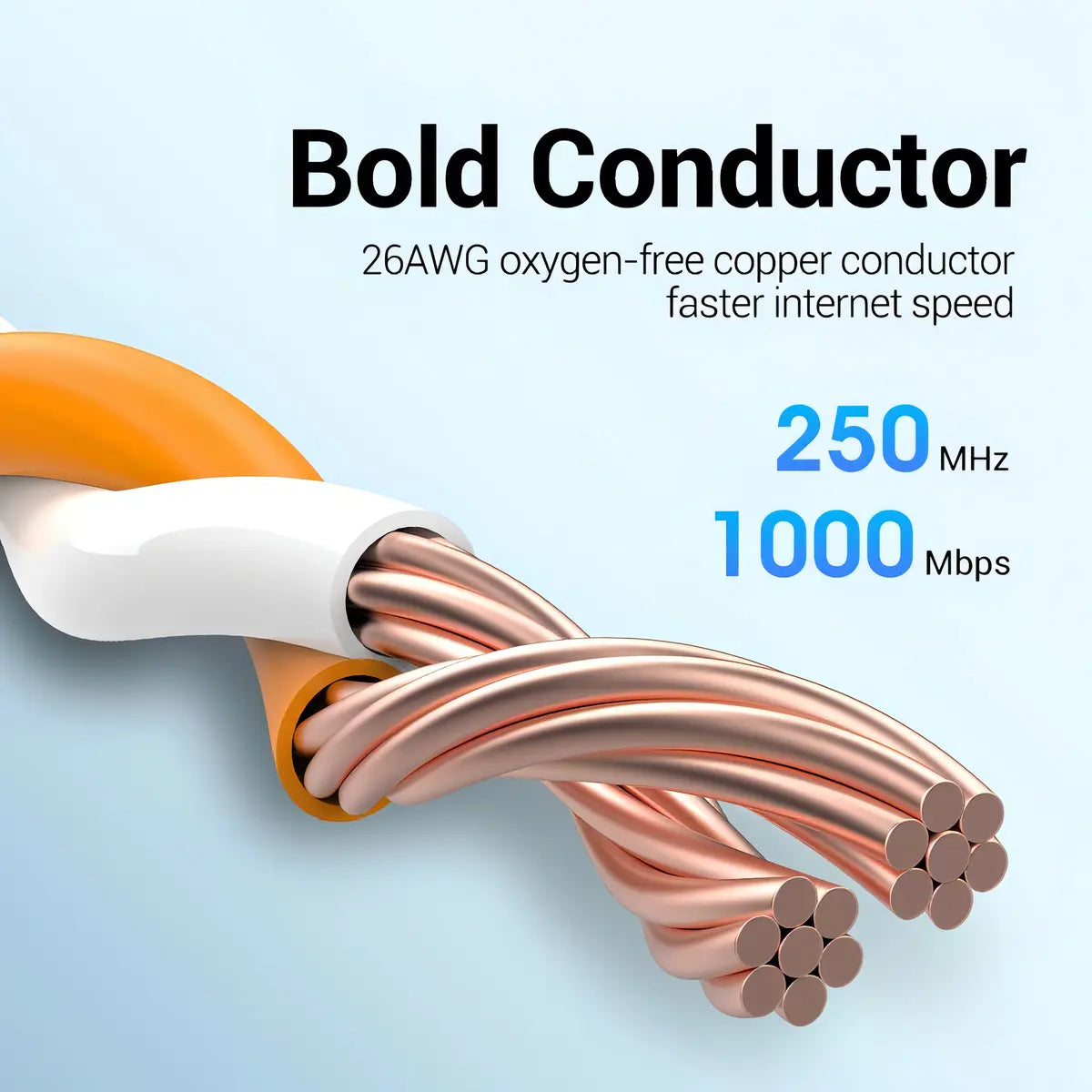 Cable De Red Cat6 Patch Cord Rj45 Gigabit 1m Vention