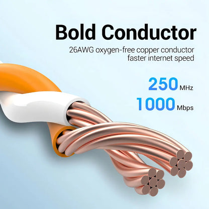 Cable De Red Cat6 Patch Cord Rj45 Gigabit 1m Vention