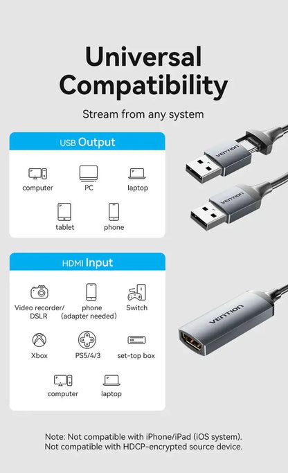 Capturadora Vídeo Hdmi Hembra A Usb Usb C 1080p 60hz Vention