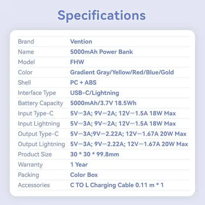 Cargador Power Bank Para iPhone Usb C 20w 5000mah Vention
