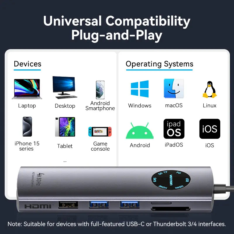 Docking Station Usb C 9 En 1 Hdmi 4k 60hz Rj45 Mst Vention