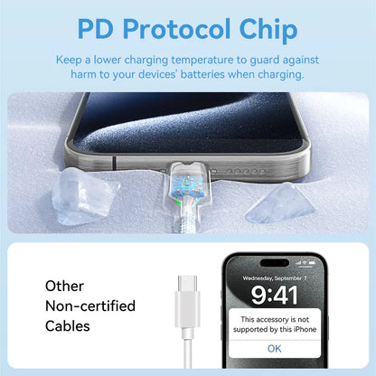 Cable Usb C Carga Y Datos 3a 60w 2 Metros Aluminio Vention Color Azul Claro
