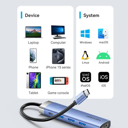 Hub Multipuerto Usb C 5 En 1 Hdmi 4k Carga 100w 3,0 Vention Azul Acero