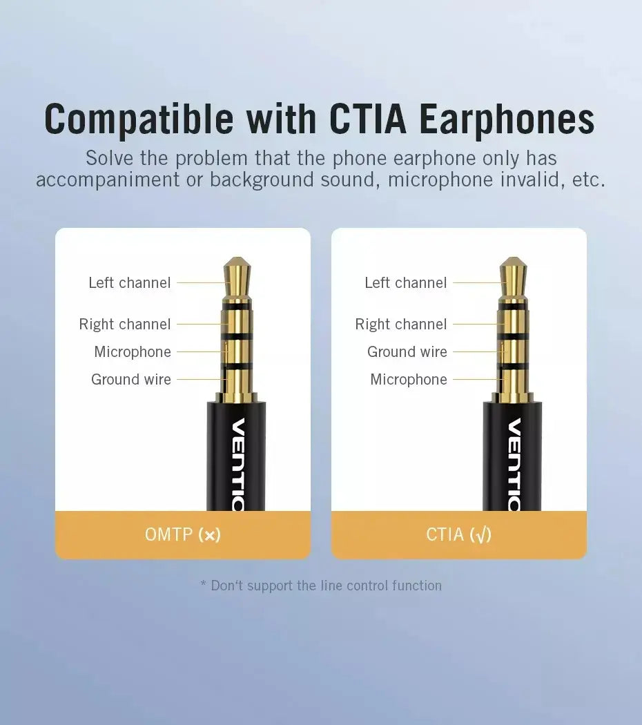Adaptador Tarjeta De Audio Externo Usb Jack 3,5 Ctia Vention