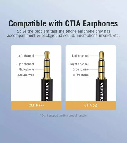 Adaptador Tarjeta De Audio Externo Usb Jack 3,5 Ctia Vention