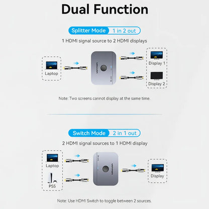 Switch Splitter Bidireccional Hdmi 2,1 8k 60hz Vention