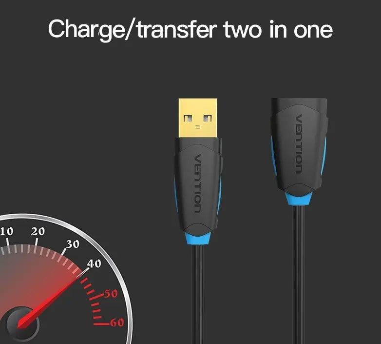 Alargue Usb 2,0 Cable 1 M Extensor Alta Velocidad Vention Negro