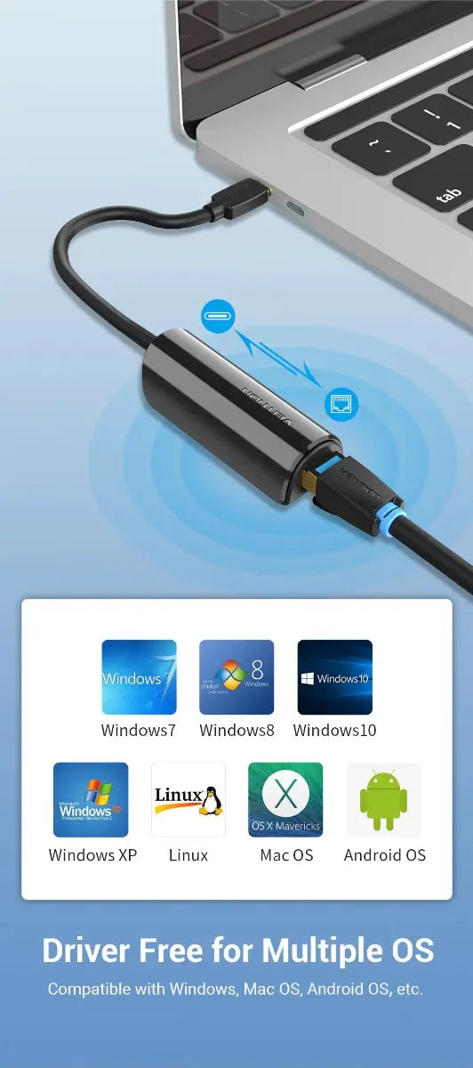 Adaptador Usb-c A Red Rj45 Ethernet Lan 100mbps Vention