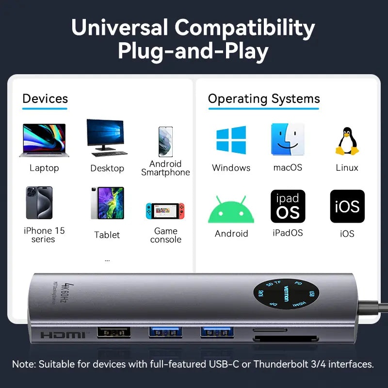 Hub Docking 10 En 1 Usb C Monitor Extendido Mst Vention Gris Oscuro