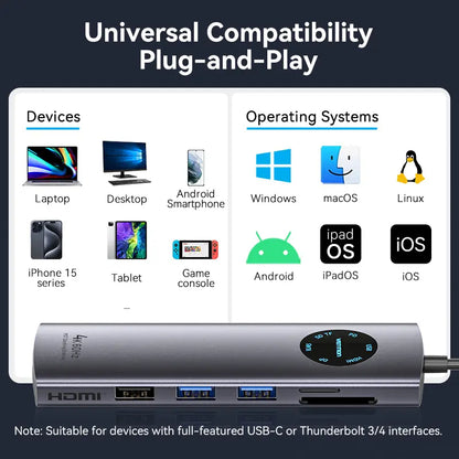 Hub Docking 10 En 1 Usb C Monitor Extendido Mst Vention Gris Oscuro