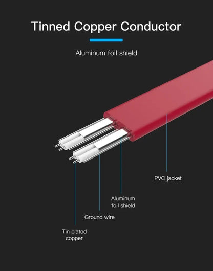 Cable Sata Sata 3,0 Datos Disco Duro Traba Metalica Vention Azul
