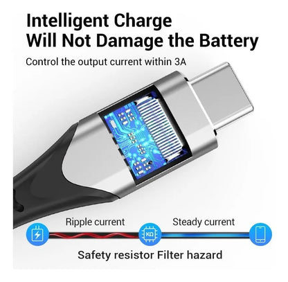 Cable Extensor Usb C 0,5 M Algodon Mallado Vention Negro