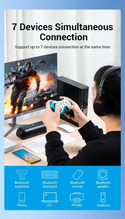 Adaptador Emisor Receptor Bluetooth 5,0 Usb Dongle Vention