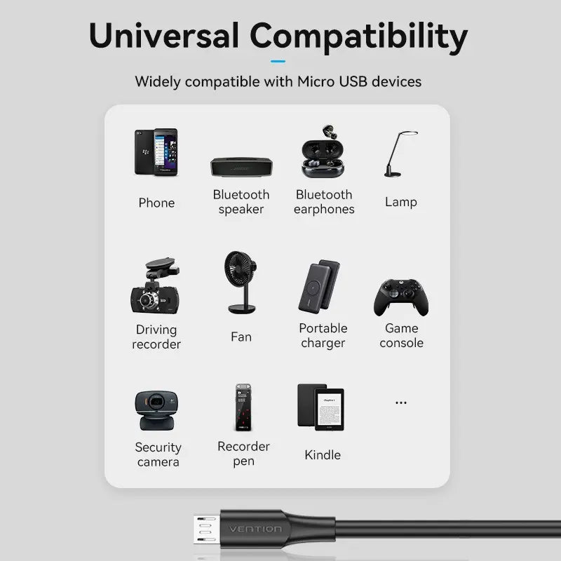 Cable Usb A Usb Micro B Carga Y Datos 2a 1,5m Vention Negro