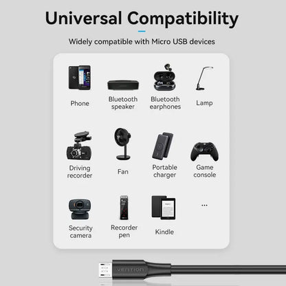 Cable Usb A Usb Micro B Carga Y Datos 2a 1,5m Vention Negro