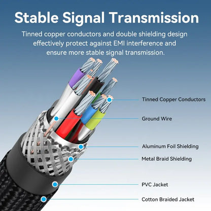 Cable De Datos Usb A 3,0 5gbps Aluminio Trenzado 2m Vention Gris Oscuro