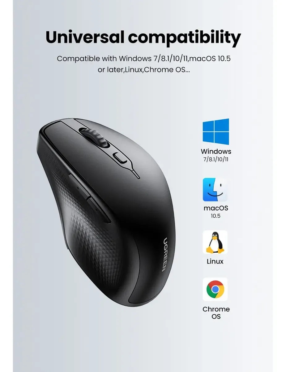 Mouse Inalambrico Bluetooth5,0 Ergonomic Usb 4000dpi Ugreen