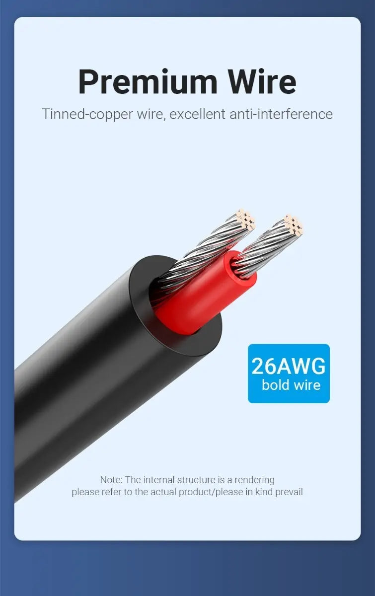 Cable Auxiliar Adaptador De 3,5 Mm A 2 Rca 2m Macho Vention