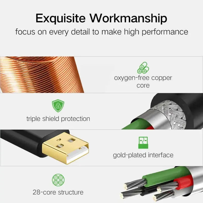 Cable Extensión Usb Hembra 2,0 Amplificador Señal 10m Ugreen Negro