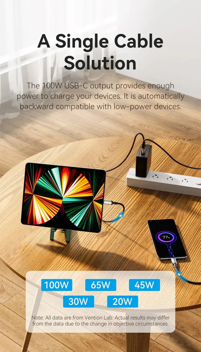 Cable Usb-c A Usb-c 100w 5a Carga Y Datos 2m Negro Vention
