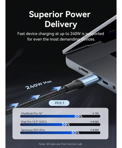 Cable Usb C 240w Carga Ultra Rapida Trenzado 2 M Vention Negro