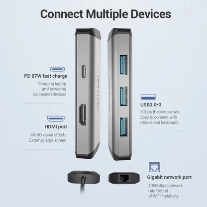 Hub Adaptador Multipuerto 6 En 1 Usb C Hdmi Usb 3,0 Vention