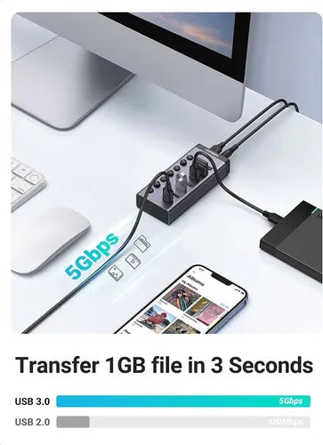 Hub Usb 3,0 7 Puertos Usb-c Con Switch De Encendido Ugreen