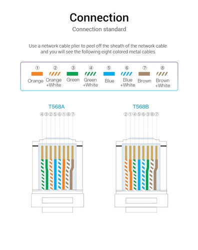 Pinza Crimpeadora Cable Red Utp Rj45 Cat5e / Cat6 Vention