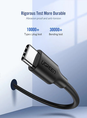 Cable Trenzado Usb C 2,0 3a 0,5m Macho A Macho Vention Negro