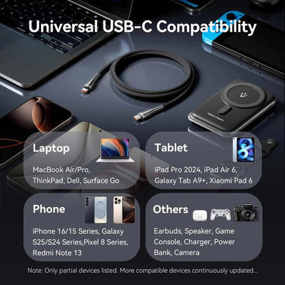 Cable Usb C Vention 1,2 Metros Carga Rapida 100w Trenzado Negro