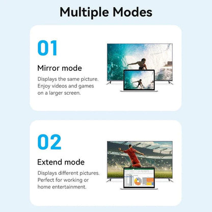 Cable Micro Hdmi A Hdmi 2,0 2m Bidireccional 4k Hdr Vention