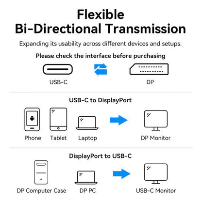 Cable Usb C A Displayport 8k 0,5m Vention Bidireccional Negro