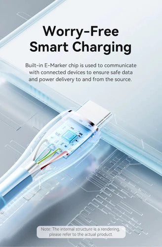 Cable Usb C Carga Rapida 1,5m 5a 100w Pd Silicona Vention Celeste