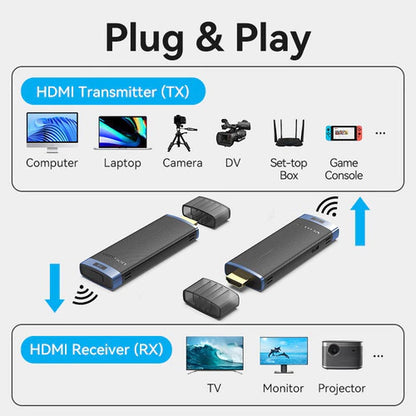 Splitter Transmisor Tx Hdmi Wireless 50 Metros Vention - Negro