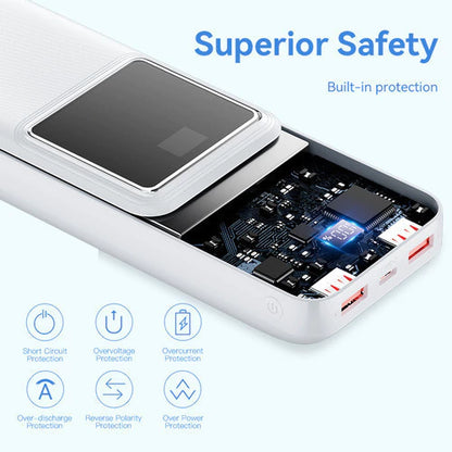 Power Bank Cargador Portatil 20000mah Incluye Cable Vention