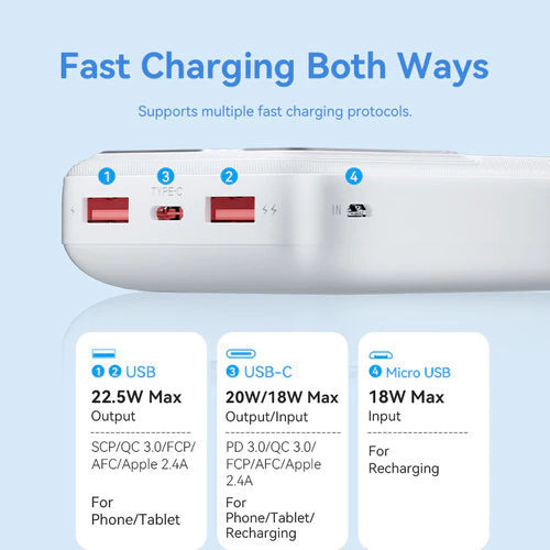 Power Bank Cargador Portatil 20000mah Incluye Cable Vention