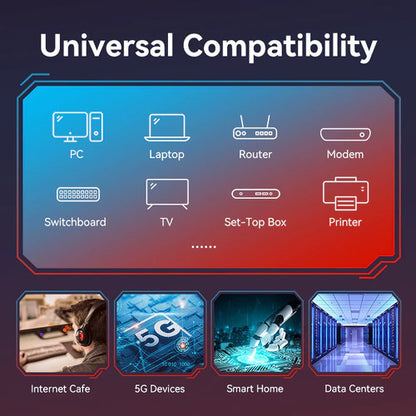 Cable Red Rj45 Ethernet Sftp Cat8 Gamer 0,5 Metros Vention